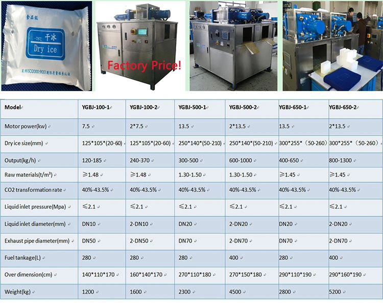 1000kg/R Dry Ice Bullet Press Machine Production Machine Purchase supplier